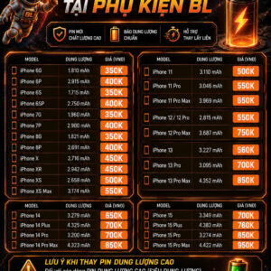Thay Pin điện Thoại Iphone