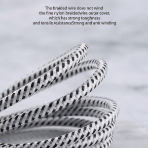 20220916 89gfdhychhhyzospa7snimkd